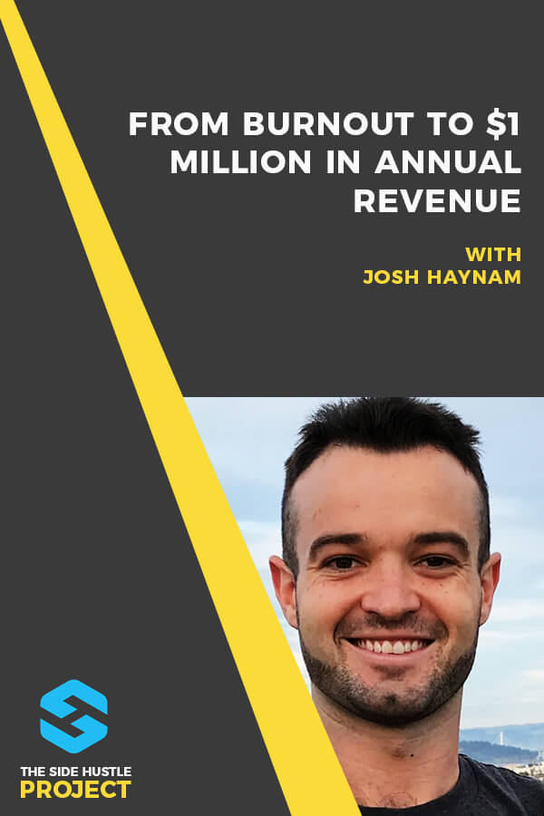 We're hearing from Josh Haynam, Co-Founder of Interact, the quiz making tool in use by over 1,000 paying customers including top bloggers, marketers and small business owners around the world. Josh shares his journey going from entrepreneurial burnout to earning over $1 Million in annual revenue.